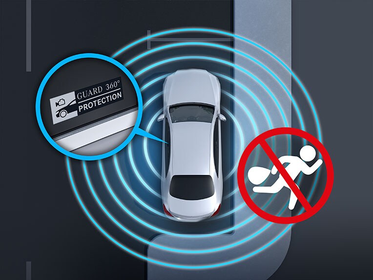 Ochrana vozidla GUARD 360° plus pre novú CLA Shooting Brake od značky Mercedes-Benz