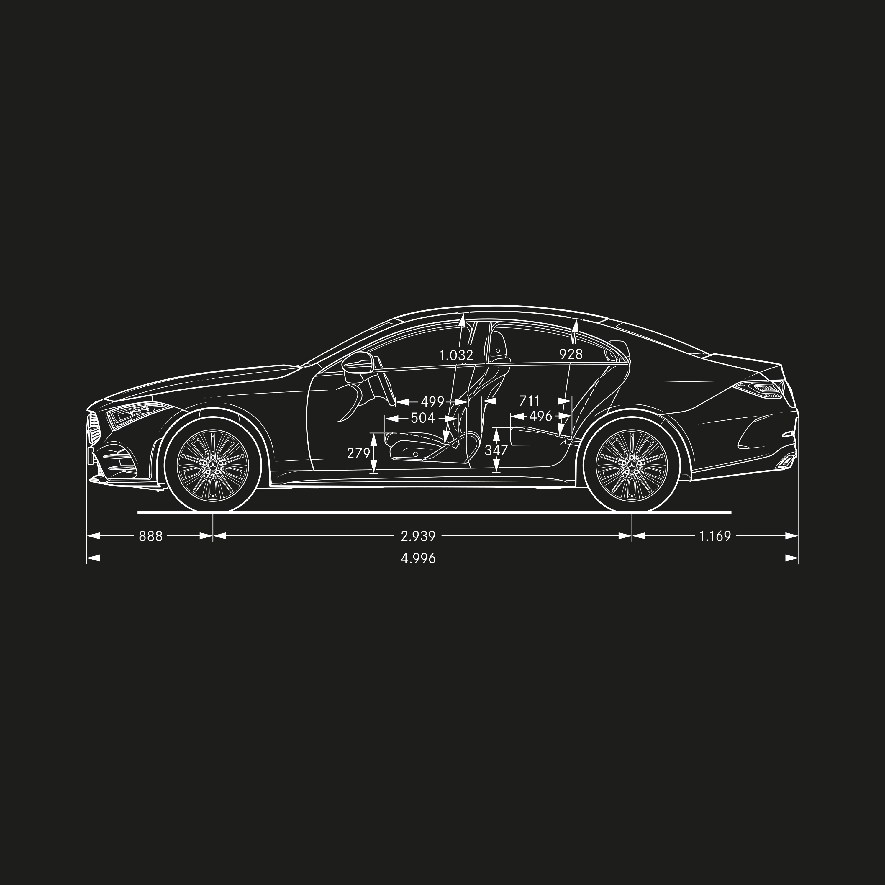 Kupé CLS | Mercedes-Benz Dĺžka vozidla CLS