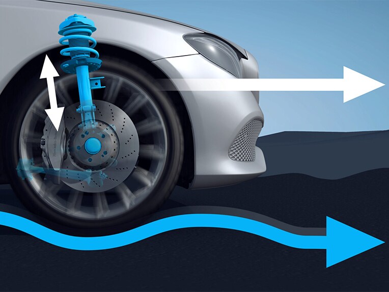 Nová Trieda E od Mercedes-Benz s podvozkom AGILITY CONTROL.