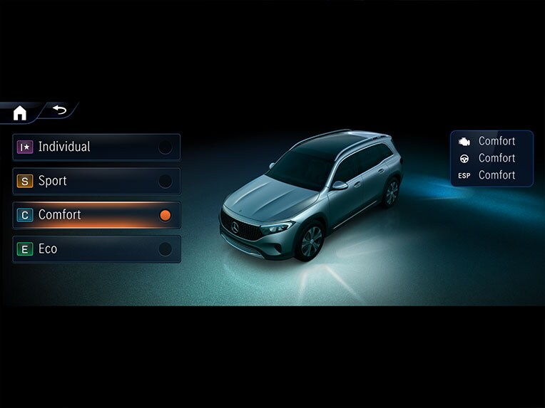 DYNAMIC SELECT v novej EQB od značky Mercedes-Benz.