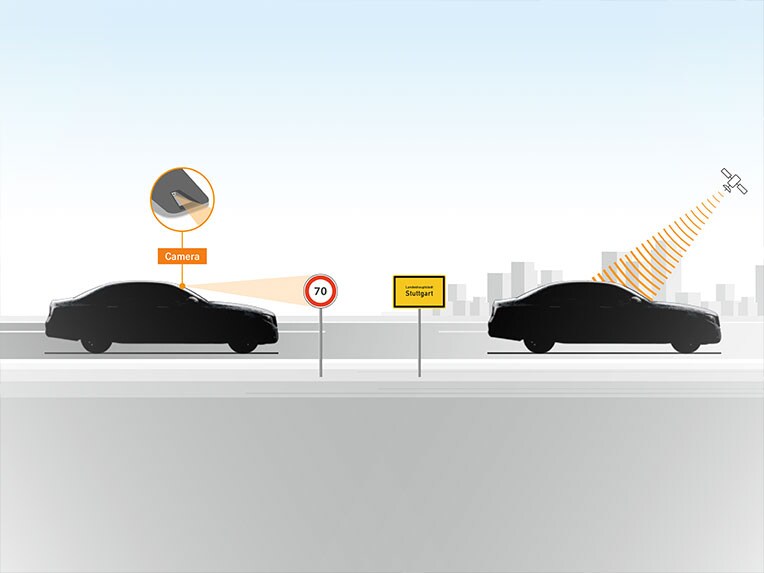 Aktívny asistent sledovania povolenej rýchlosti v novej EQB od značky Mercedes-Benz.