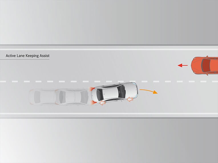 Aktívny asistent riadenia v novej EQB kupé od značky Mercedes-Benz
