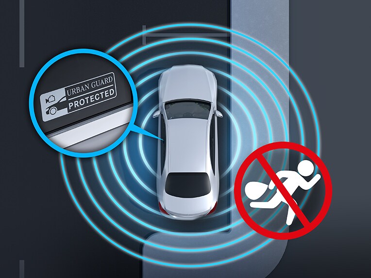 Grafické znázornenie ochrany vozidla GUARD 360° v EQS sedan od značky Mercedes-Benz.