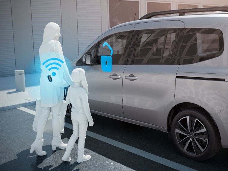 Systém bezkľúčového odomykania KEYLESS-GO vozidla EQT.