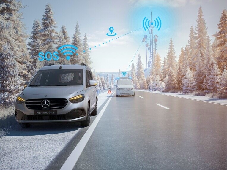 Systém núdzového volania Mercedes-Benz vozidla EQT.