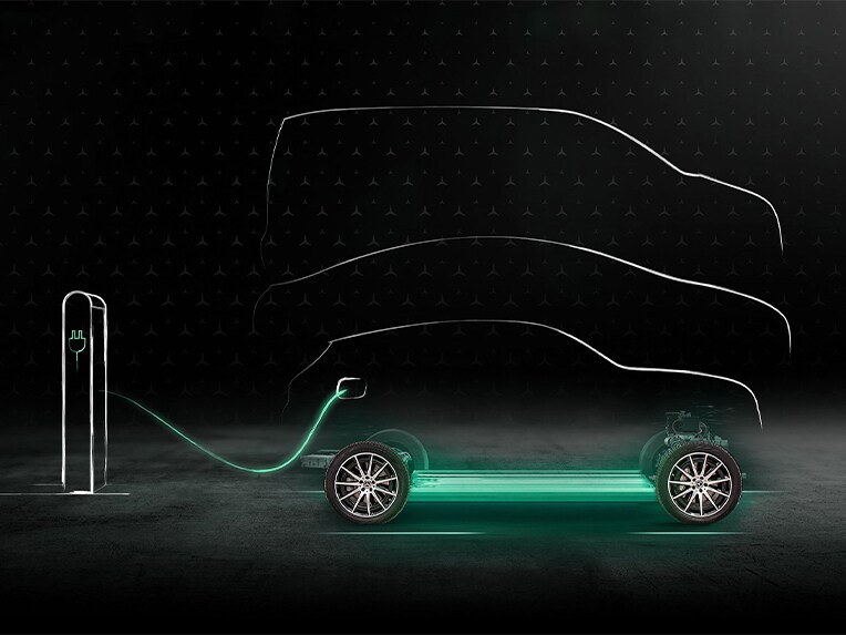 Zelené nabíjanie v plne elektrickej Triede G od značky Mercedes-Benz