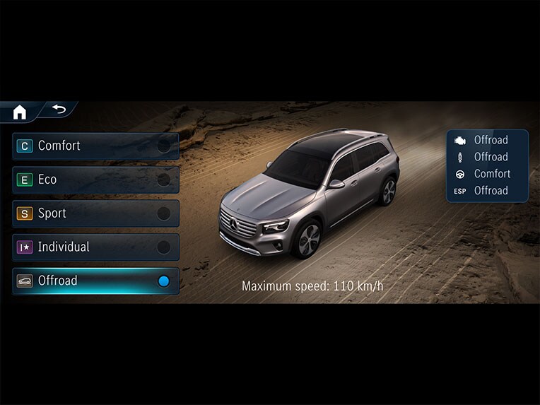 Terénny technický balík vo vozidle Mercedes-Benz GLB.