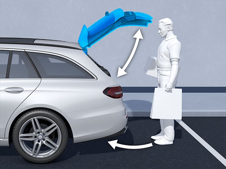 Znázornenie funkcie BEZDOTYKOVÁ OBSLUHA vo vozidle Mercedes-Benz GLB.
