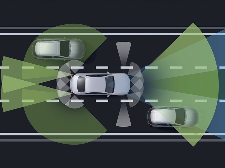 Funkcie balíka asistenčných jazdných systémov vo vozidle GLB od značky Mercedes-Benz.