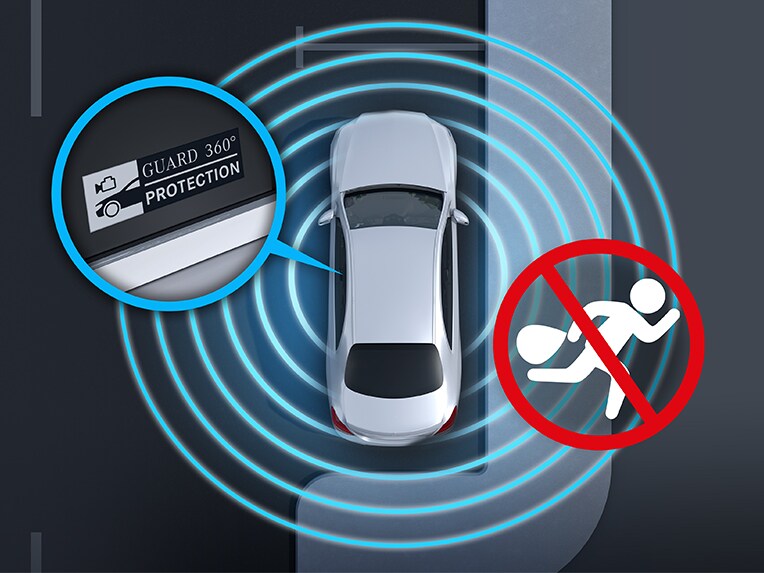 Spôsob fungovania ochrany vozidla GUARD 360° plus v sedane Mercedes-Benz Triedy S.