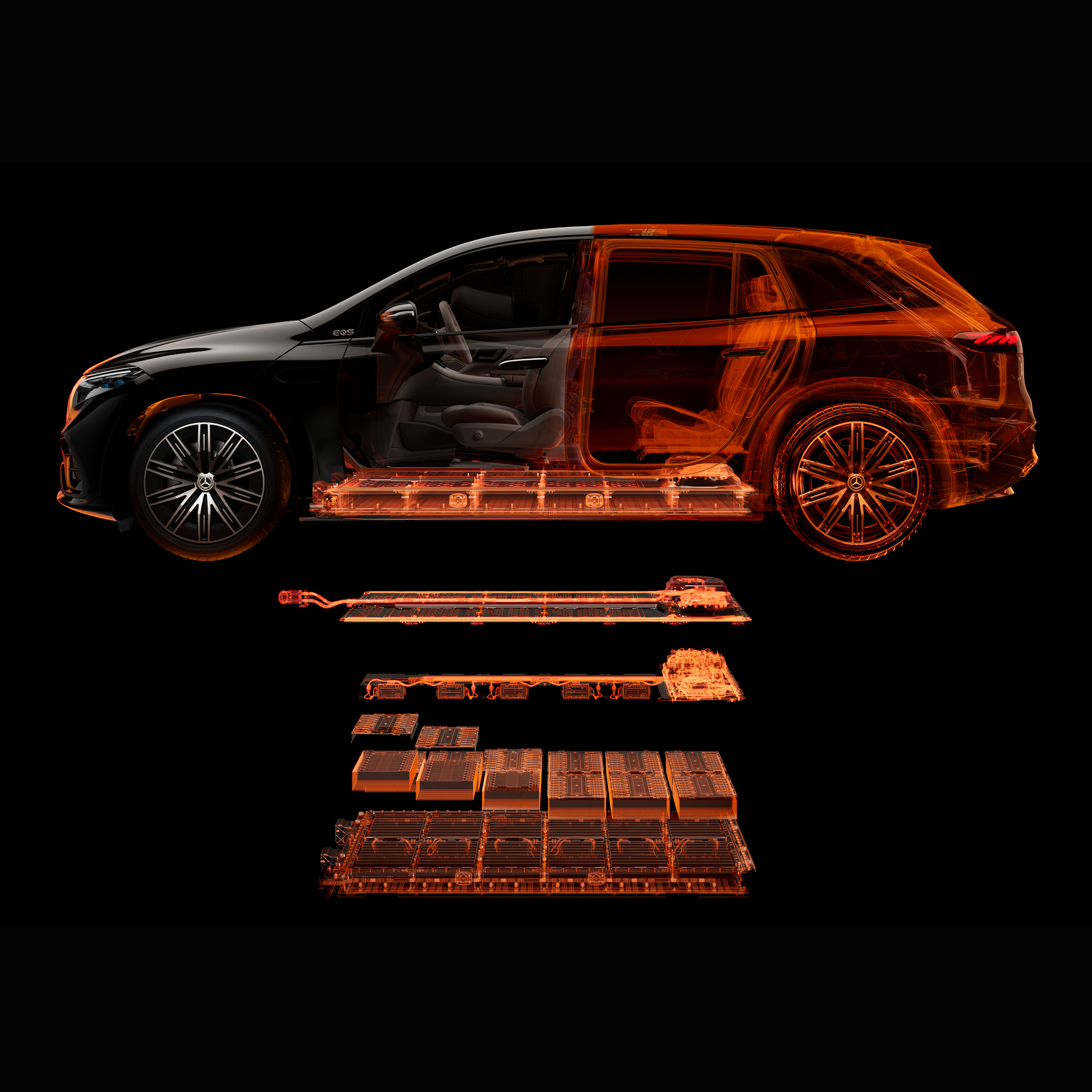 Bezpečnosť | EQS SUV | Mercedes-Benz Bezpečnosť nabíjania sedanu EQE od značky Mercedes-Benz.