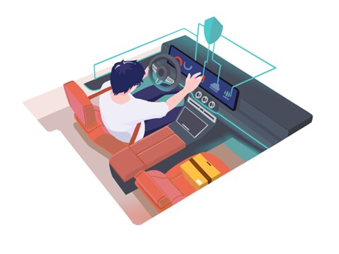 Bezpečnosť osobných údajov